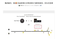 开云网页版-梅西意外战胜RNG，比赛规则变更引爆全场！比赛高潮迭起(梅西进球集锦)